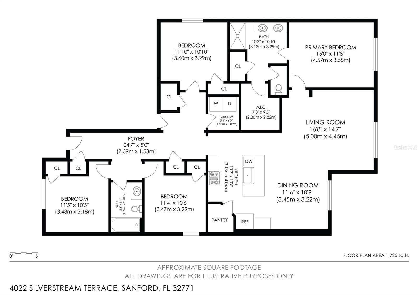 RIVERBEND AT CAMERON HEIGHTS - Residential