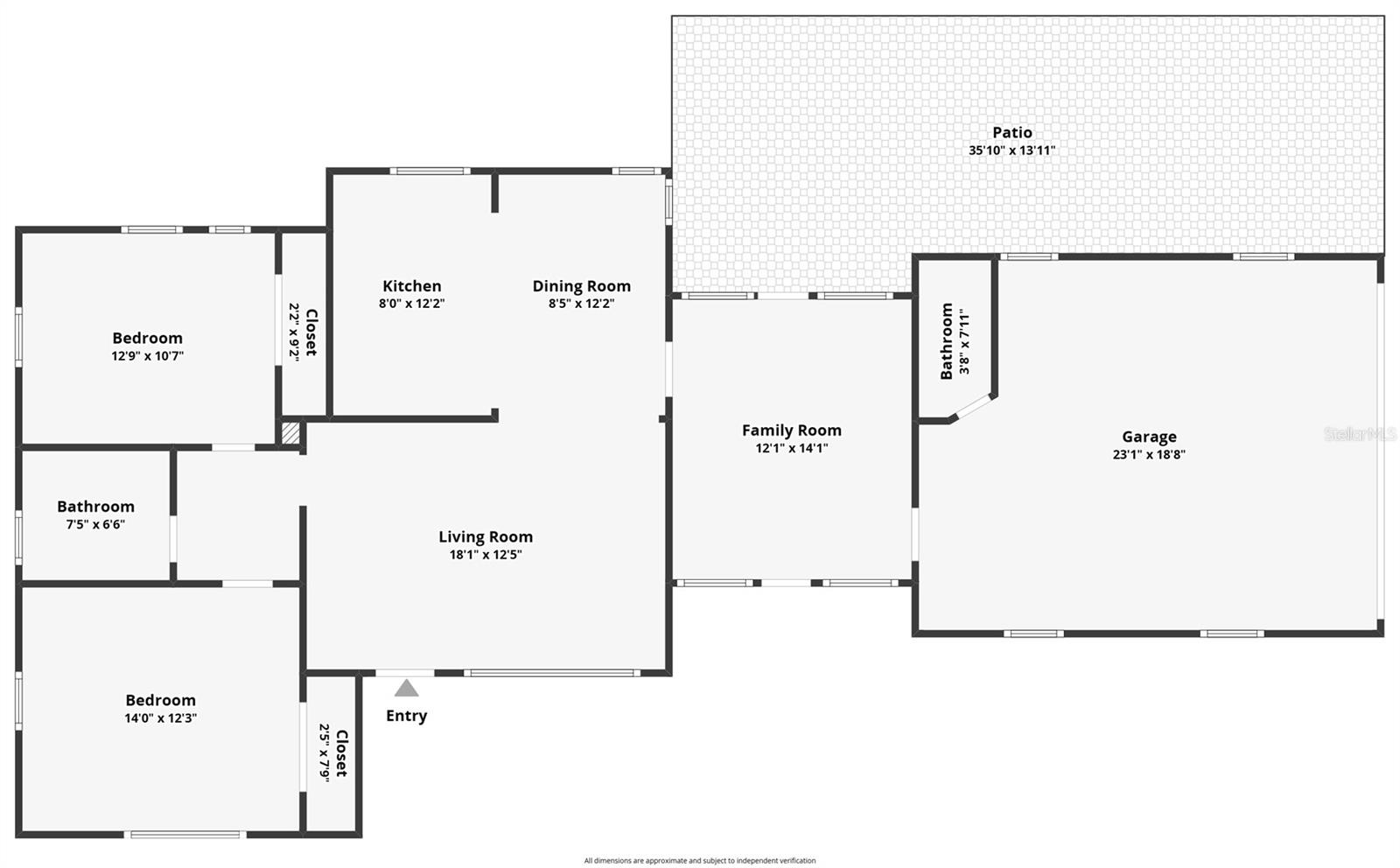 SYLVAN SHORES - Residential
