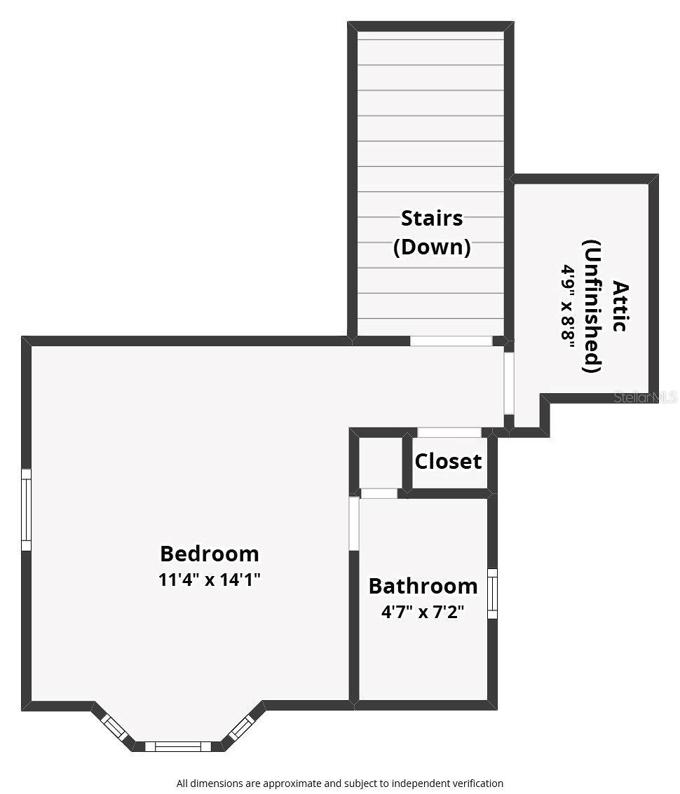 GREENWOOD GARDENS SEC 01 - Residential