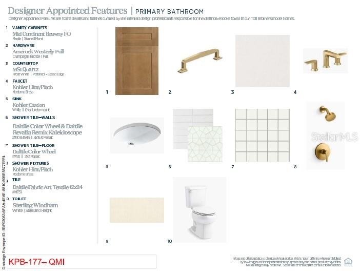 OAKS AT KELLY PARK - Residential