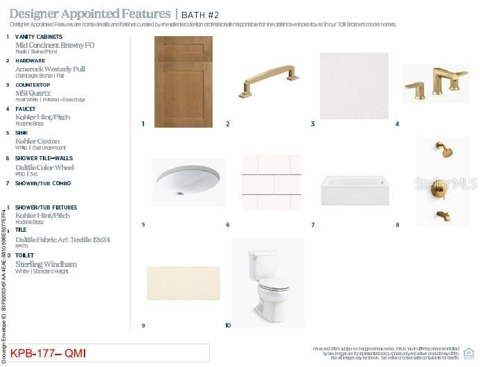 OAKS AT KELLY PARK - Residential