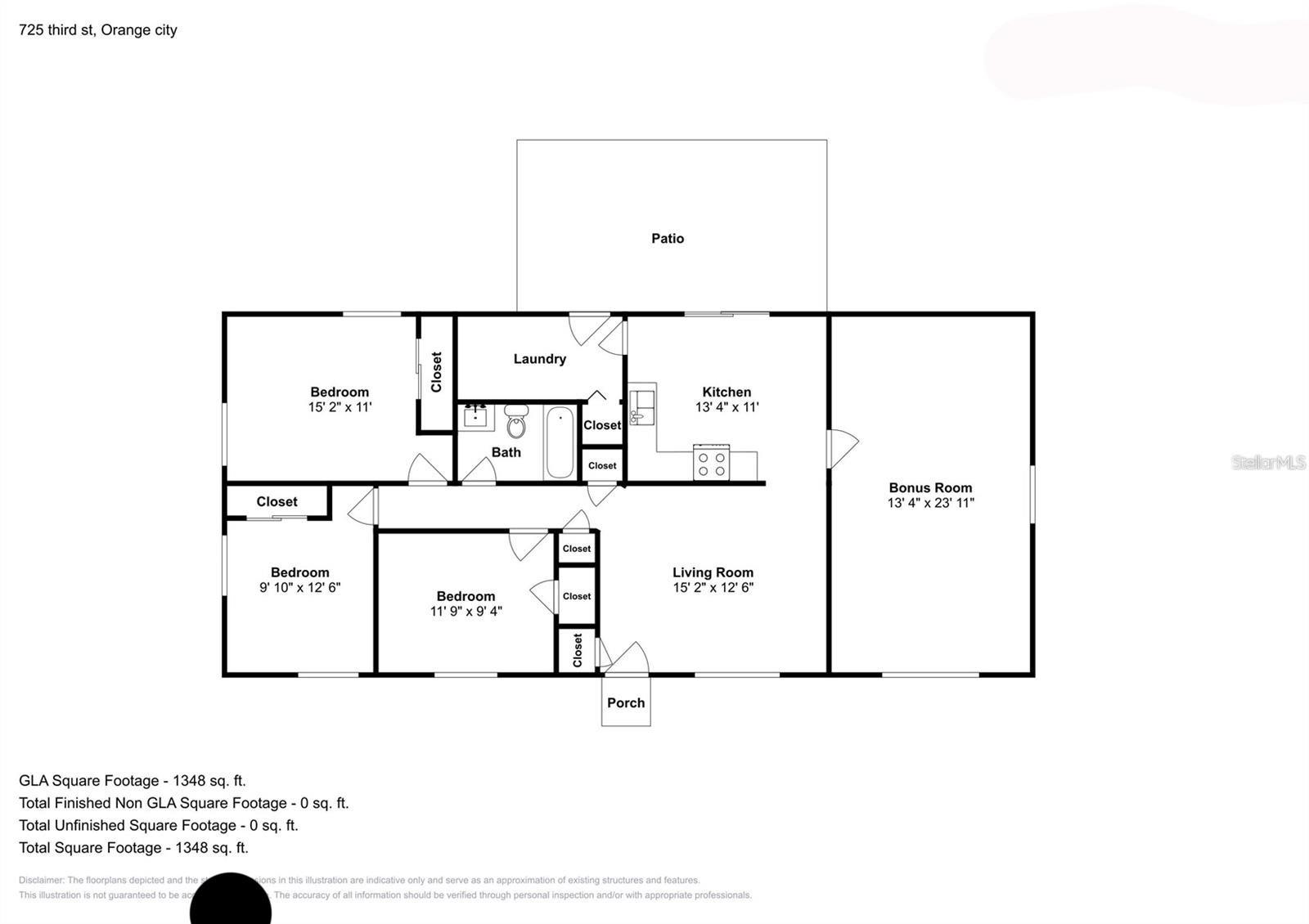 ACORN ACRES - Residential