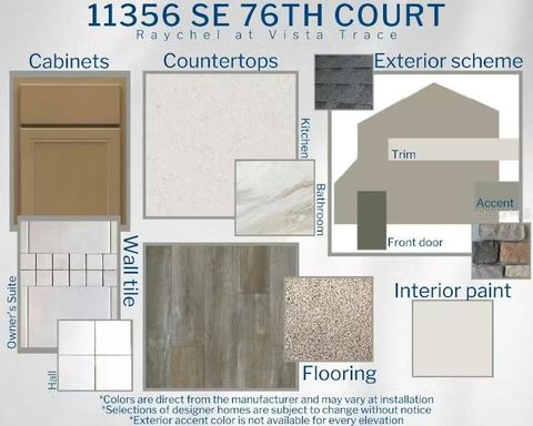 Tiny photo for 11356 SE 76th Court, Belleview, FL 34420 (MLS # L4960799)