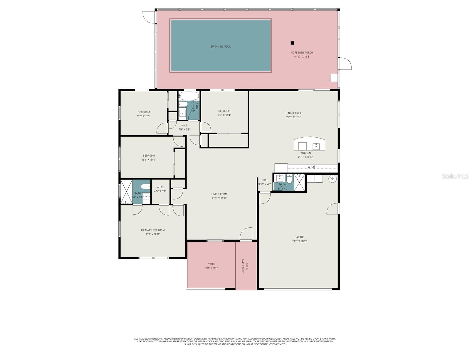 GULF HIGHLANDS - Residential