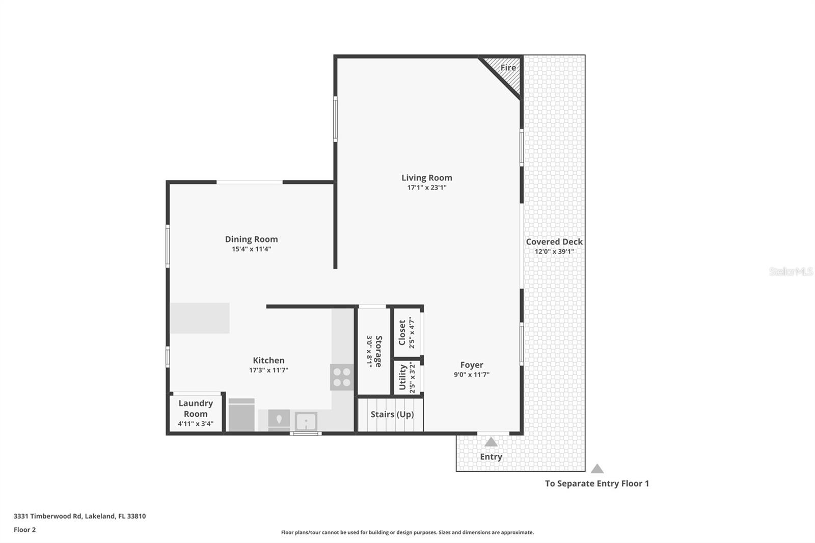ACREAGE - Residential