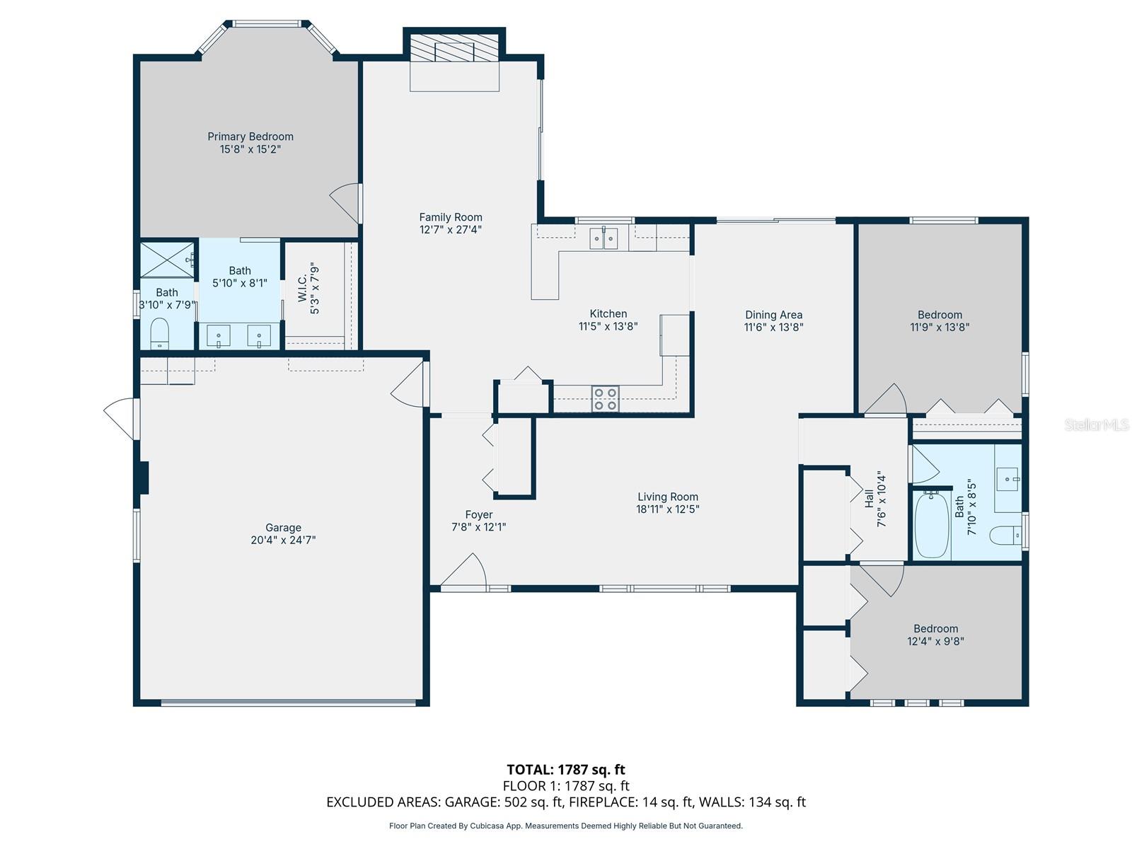 MAGNOLIA MANOR RIVER SEC - Residential