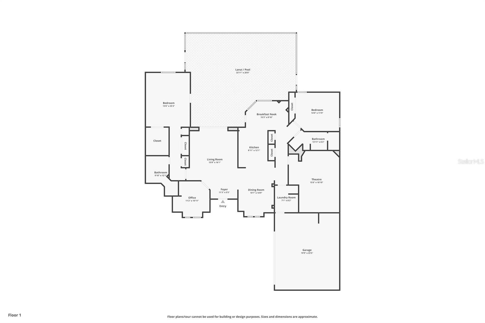 PUNTA GORDA ISLES SEC 20 - Residential