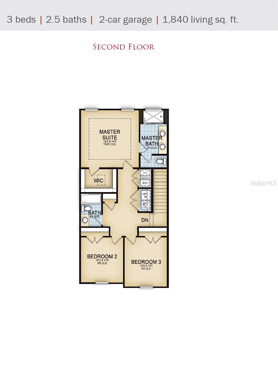 RAVENNA PH 1 - Residential