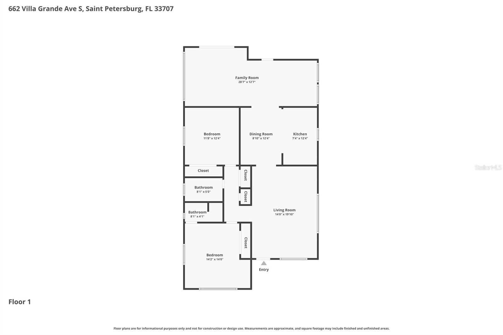 PASADENA ON THE GULF SEC C - Residential Lease