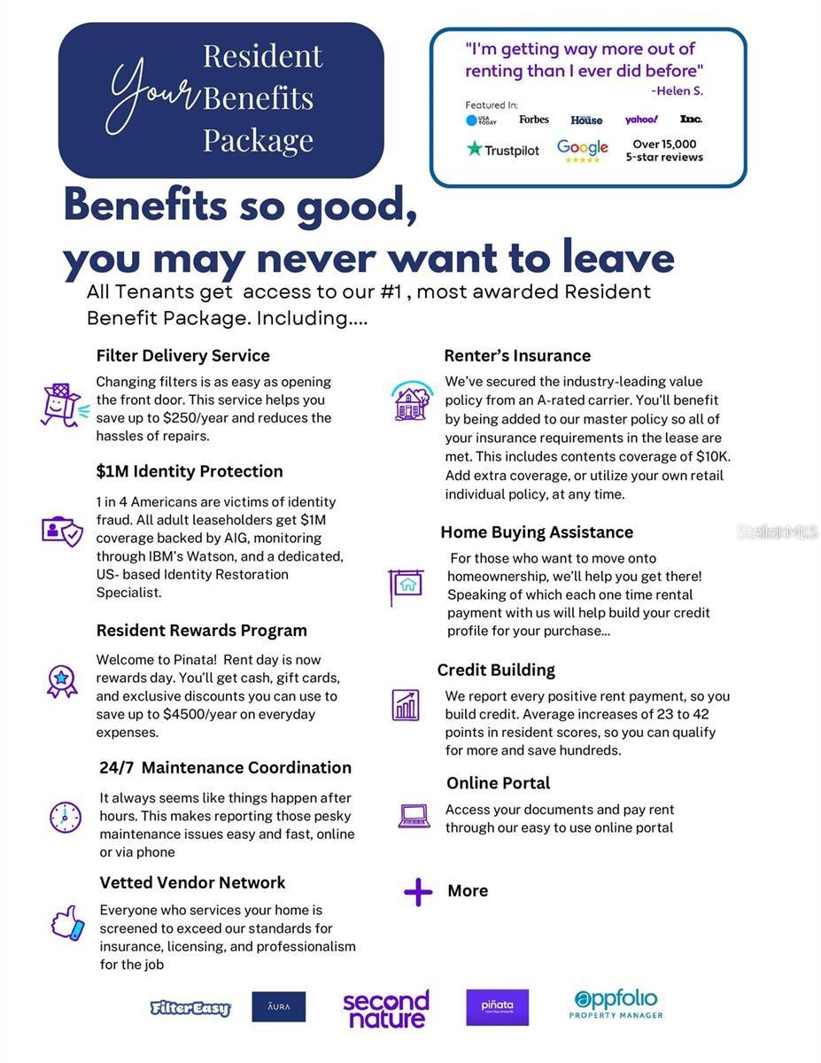 PALM COAST SEC 24 - Residential Lease