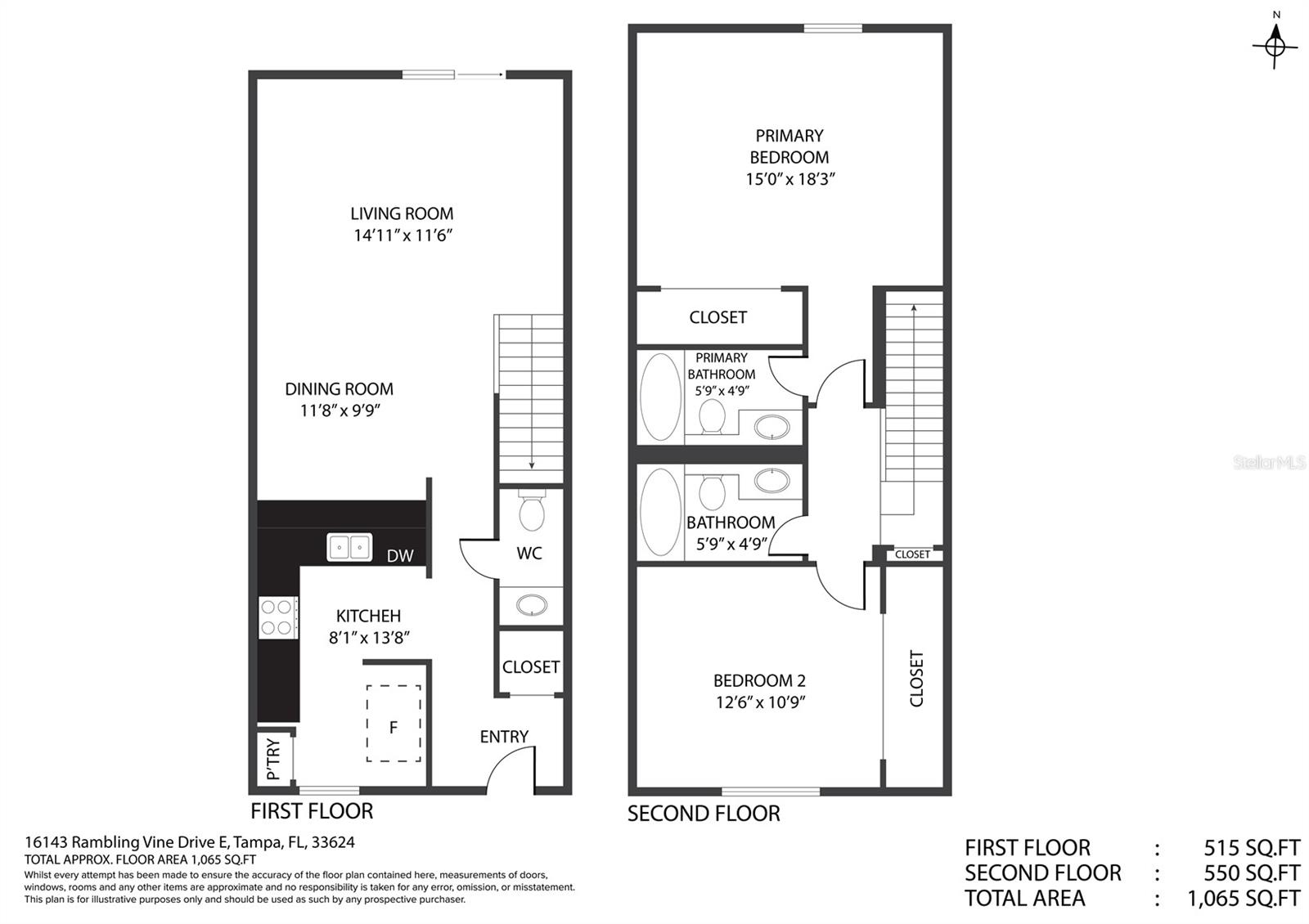 VILLAS OF NORTHDALE PH 3 - Residential