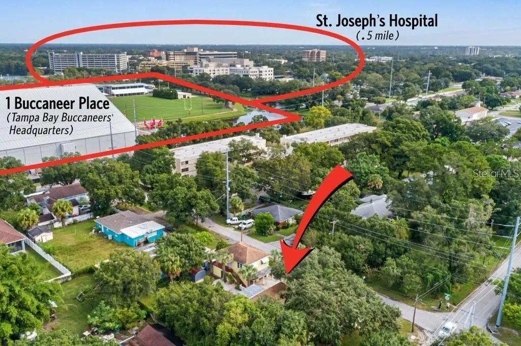 FAIR GROUND FARMS - Residential Income