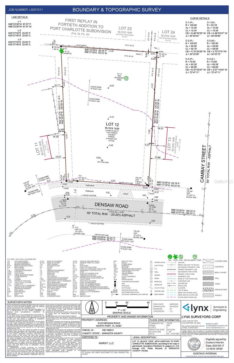 PORT CHARLOTTE SUB 40 - Land
