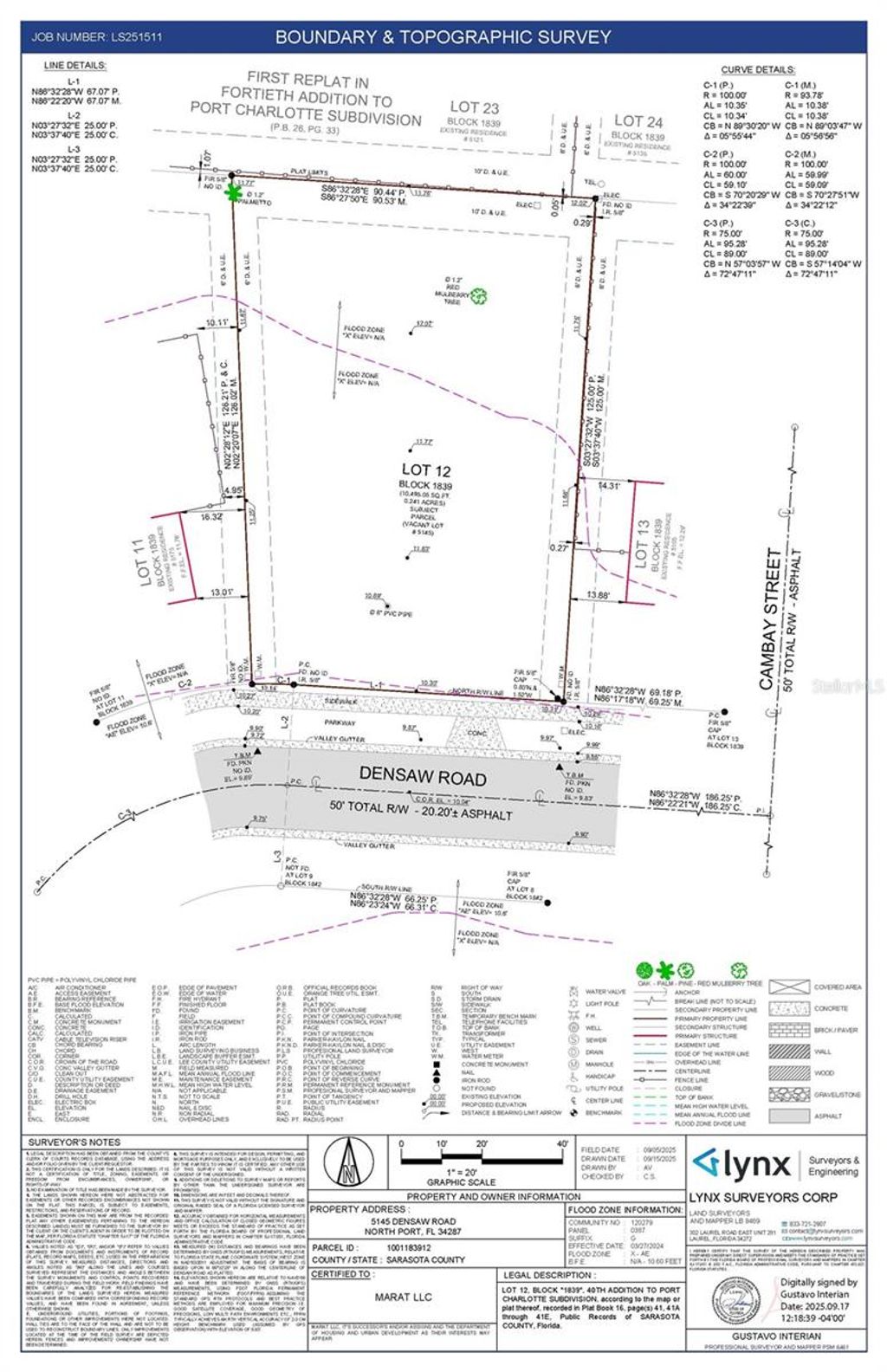 Photo of 5145 Densaw Road, North Port, FL 34287 (MLS # TB8452226)