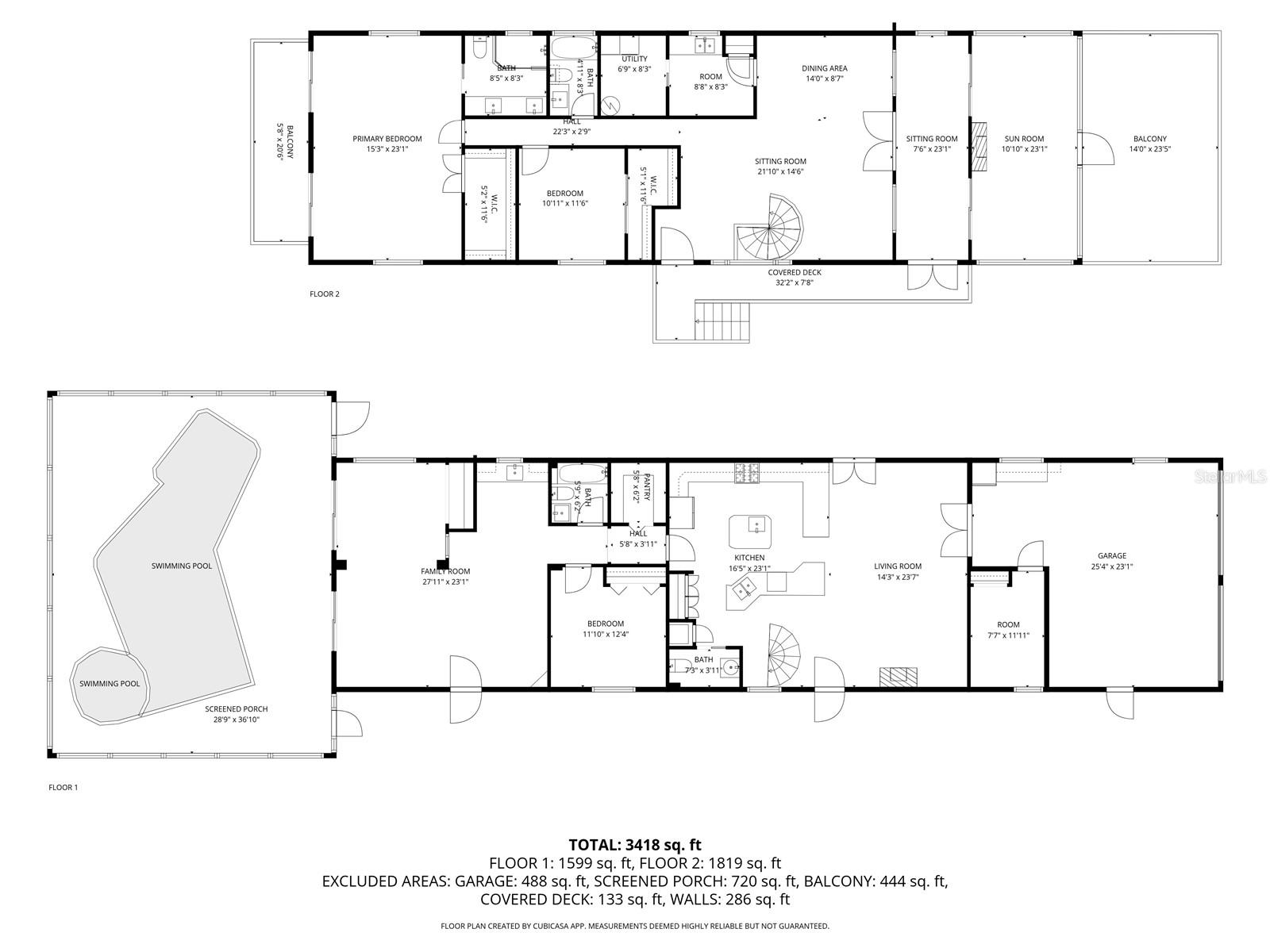 FUTRELLS SUB - Residential