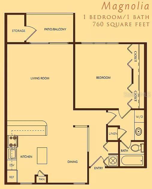 CREEKS EDGE CONDO - Residential Lease