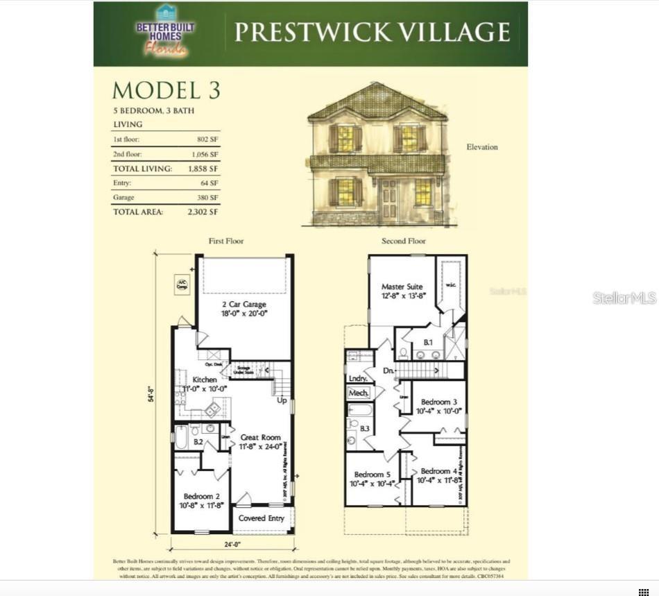 PRESTWICK VILLAGE - Residential