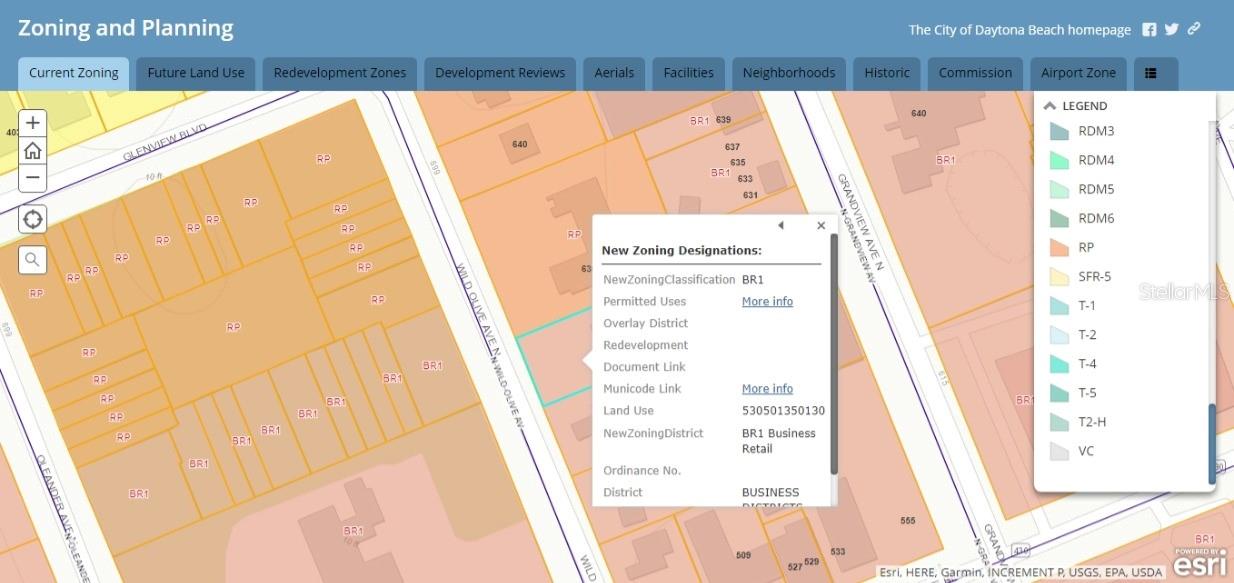 624 N WILD OLIVE AVENUE