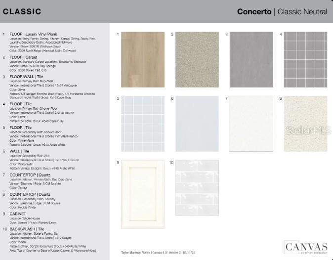 INDIGO CREEK - Residential