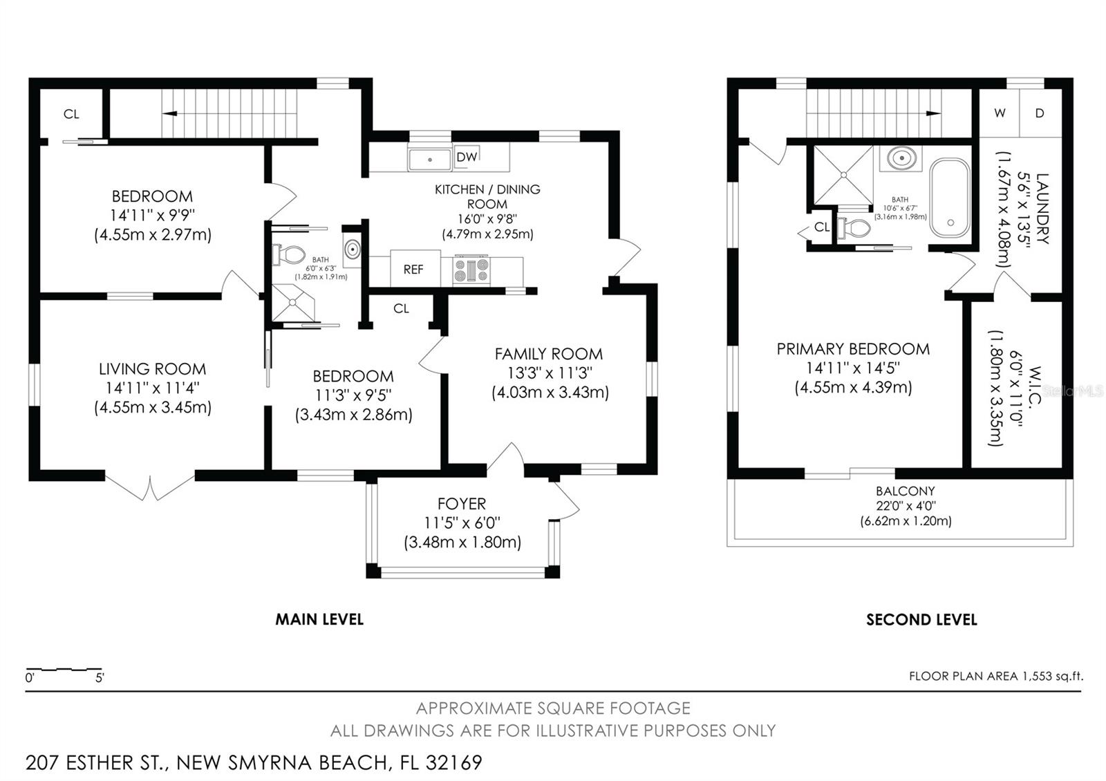 KRULDER SUB - Residential