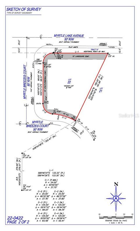 1002 MYRTLE BREEZES COURT FRUITLAND PARK FL 34731