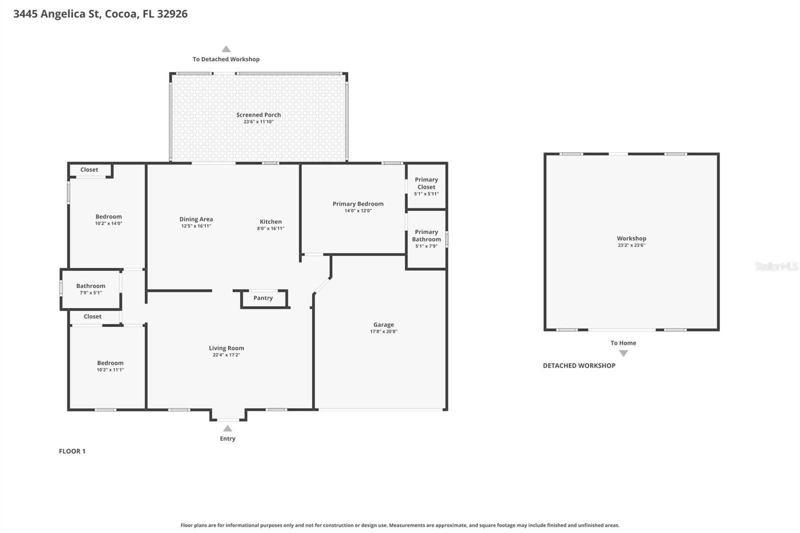 CANAVERAL GROVES SUB - Residential