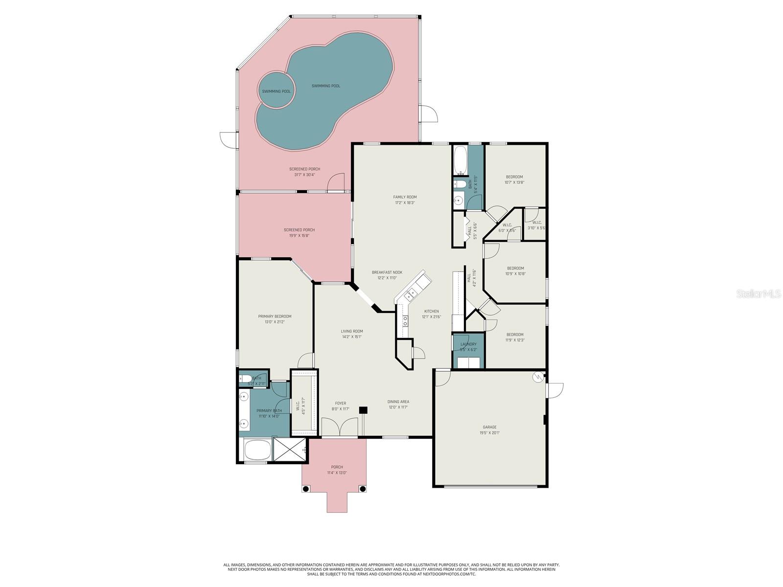 AYERSWORTH GLEN - Residential