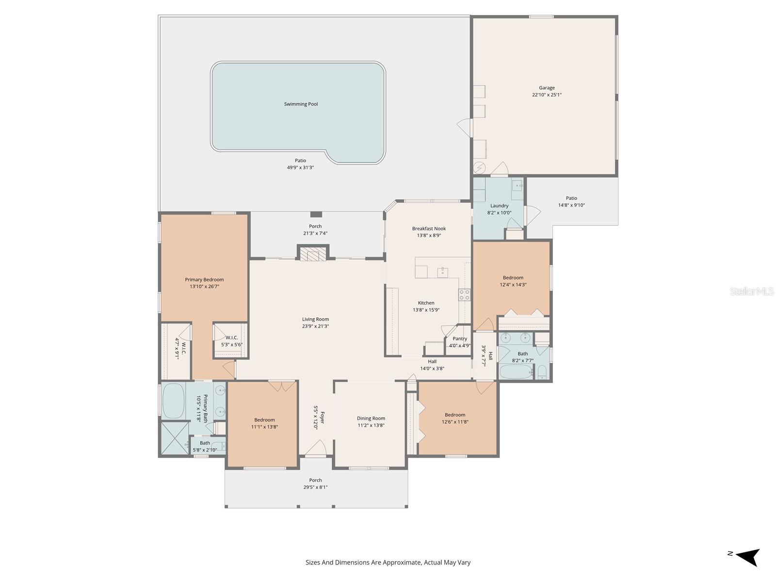ACREAGE - Residential