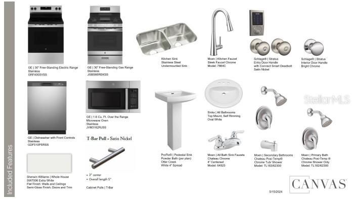 WATERSTONE - Residential