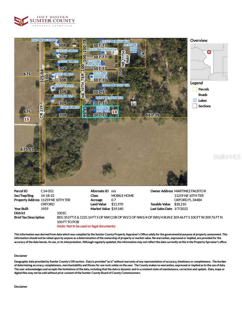 Main image without alt text