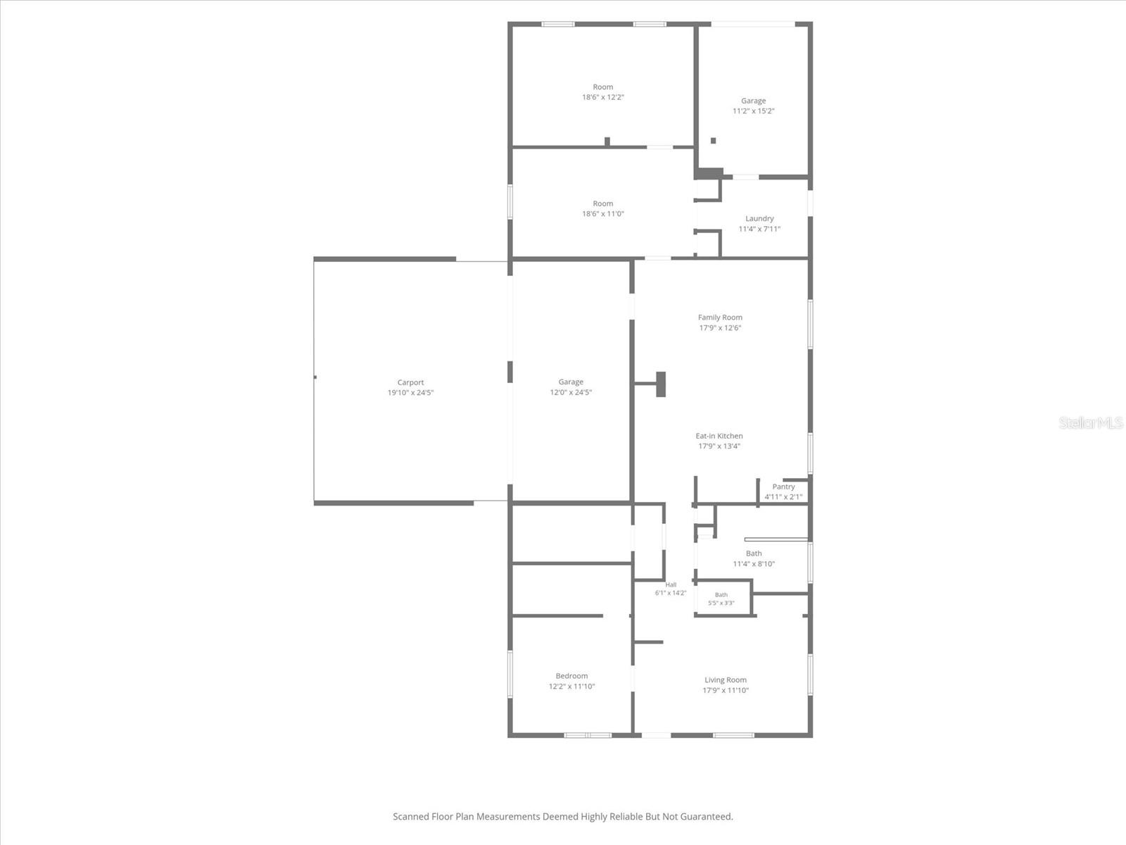 AG - Residential