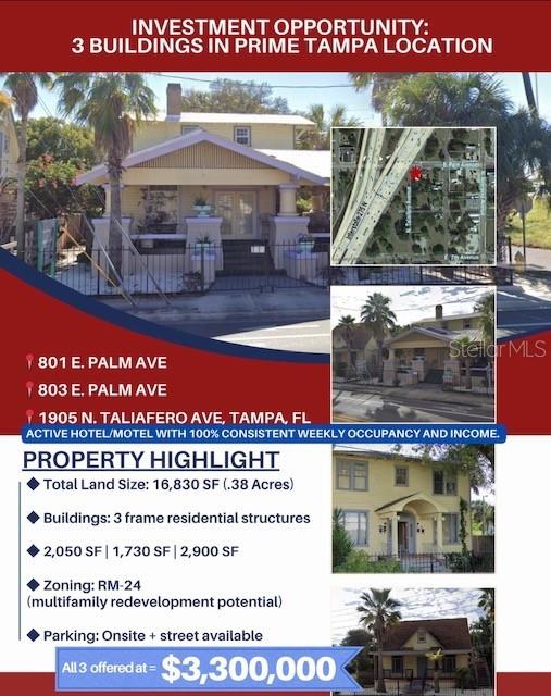 BONNIEHURST - Residential Income