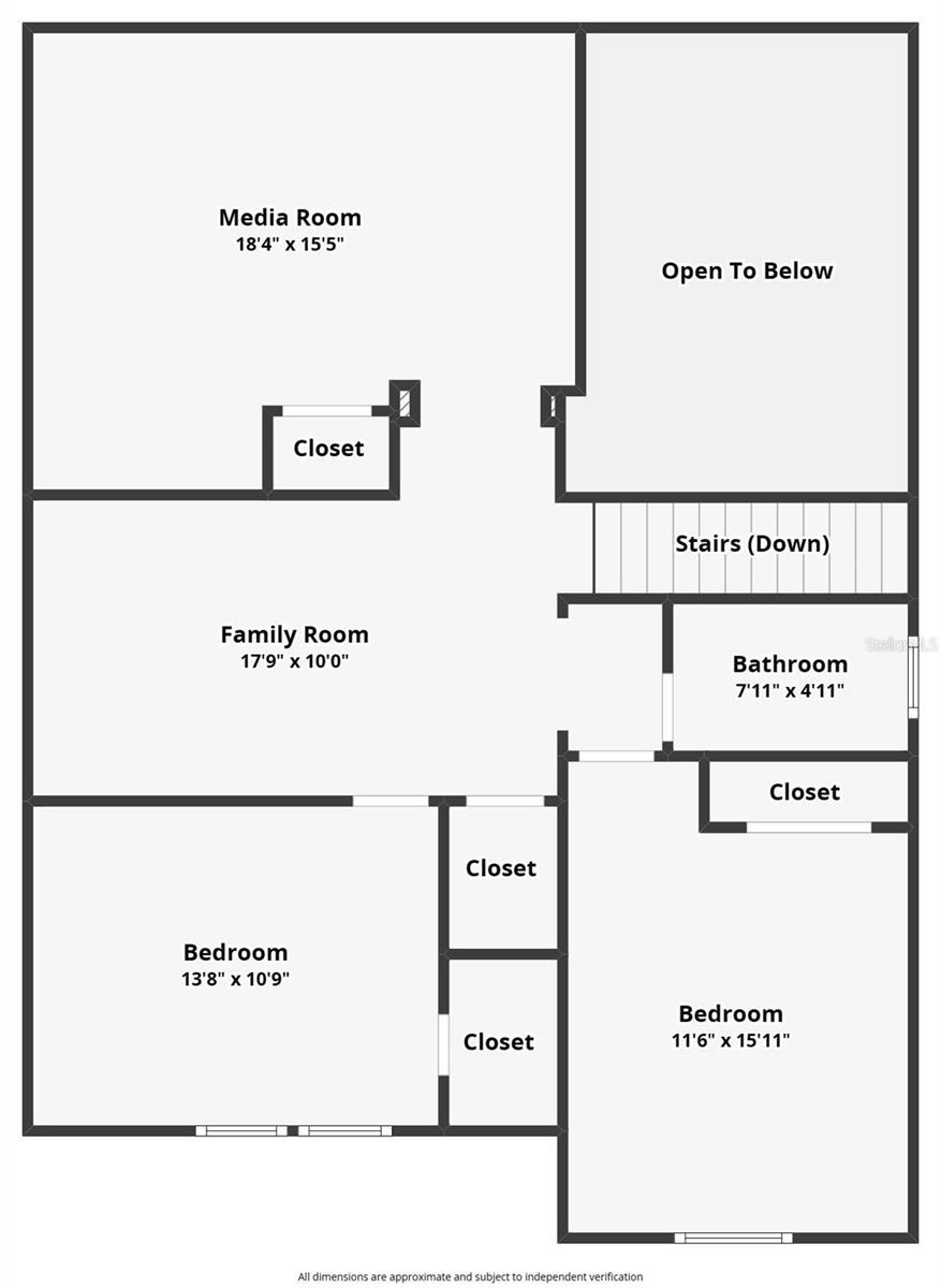 WATERSET PH 5B-2 - Residential