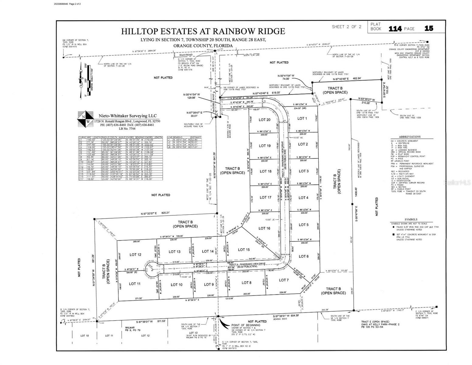 Hilltop Estates is a 44 Acre Residential Community featuring 20 Exclusive Luxury Homesites with lot sizes ranging from .75 Acres to 1.18 Acres. A 22 Acre Permanent Open Space Reserve owned and maintained by the HOA surrounds the residential lots and will remain perpetually undeveloped. Hilltop Estates offers a tranquil country lifestyle with the convenience of nearby suburban amenities. With easy access to SR 429/Wekiva Parkway and minutes from downtown Apopka and Mount Dora, Hilltop Estates is a great location to facilitate your local transportation needs and long-distance trips as well. Build your Custom Dream Home with one of our select Approved Builders in this Luxury Estate Community. Hegstrom Custom Homes, Kevco Builders, Inc. and West Construction Services, Inc. are the exclusive Builders for this Lot. Buyer(s) must begin construction within one year after closing date. Deed restrictions require a minimum home construction of 2400 sq. ft. under air; does not include porches or garages. Onsite septic, private well and home fire suppression system installation is required. Visit our website for additional information at www.hilltopestates.info