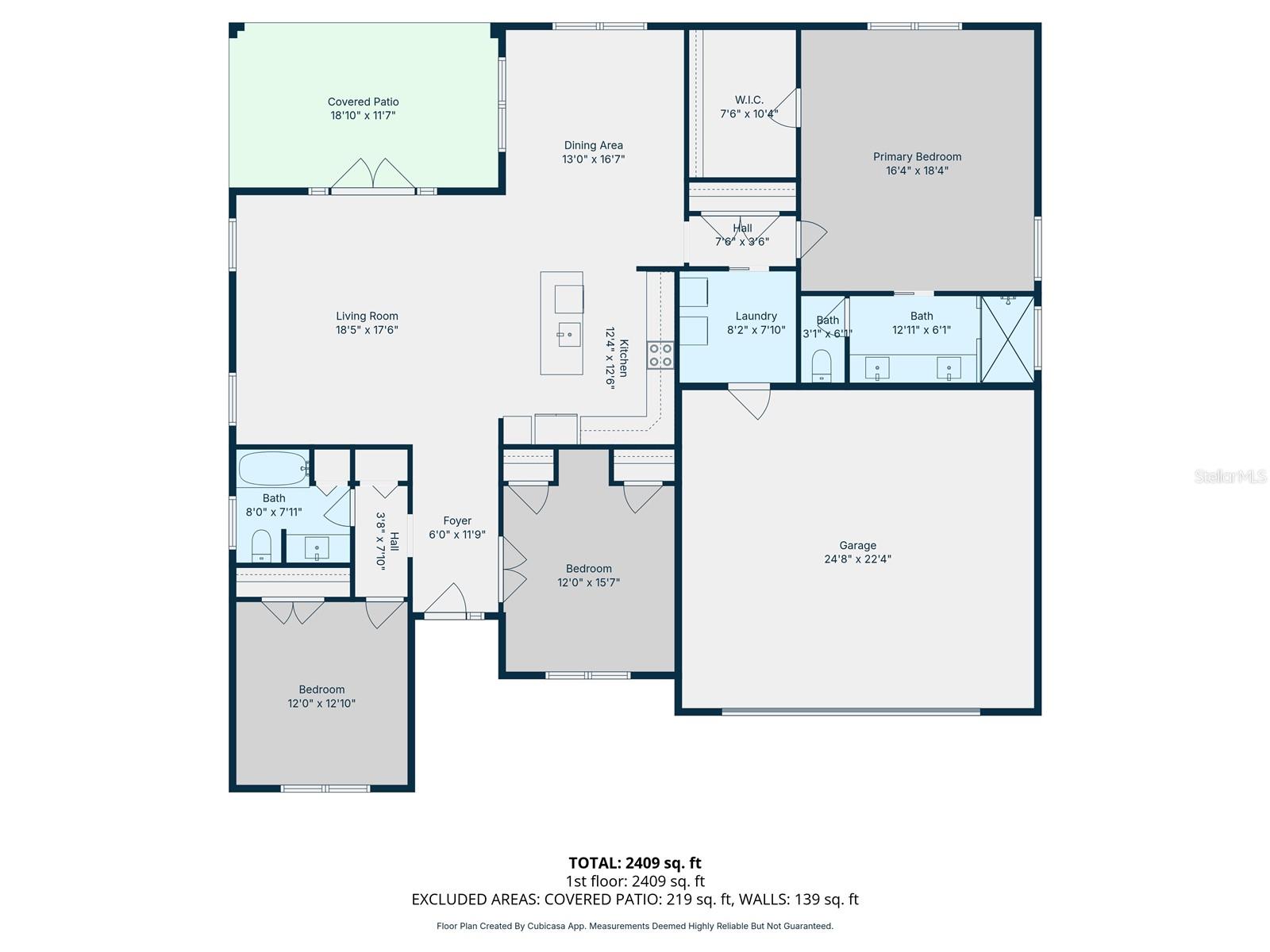 PALM COAST - Residential