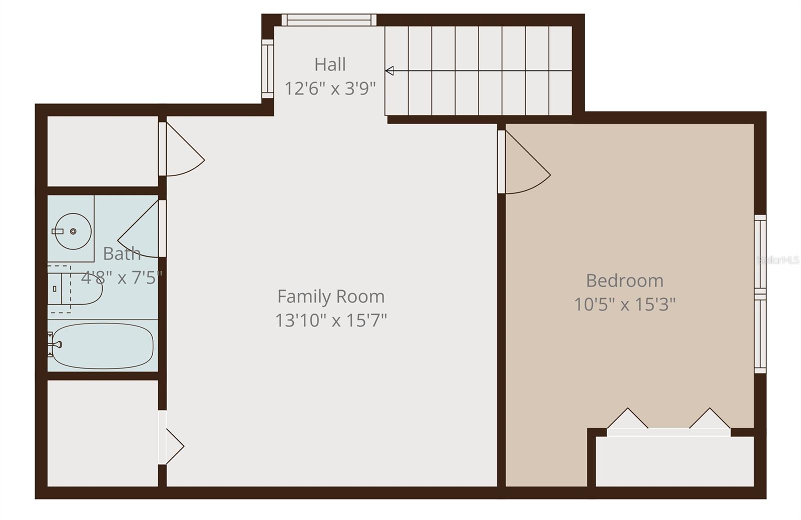 BRIDGER ESTATES - Residential