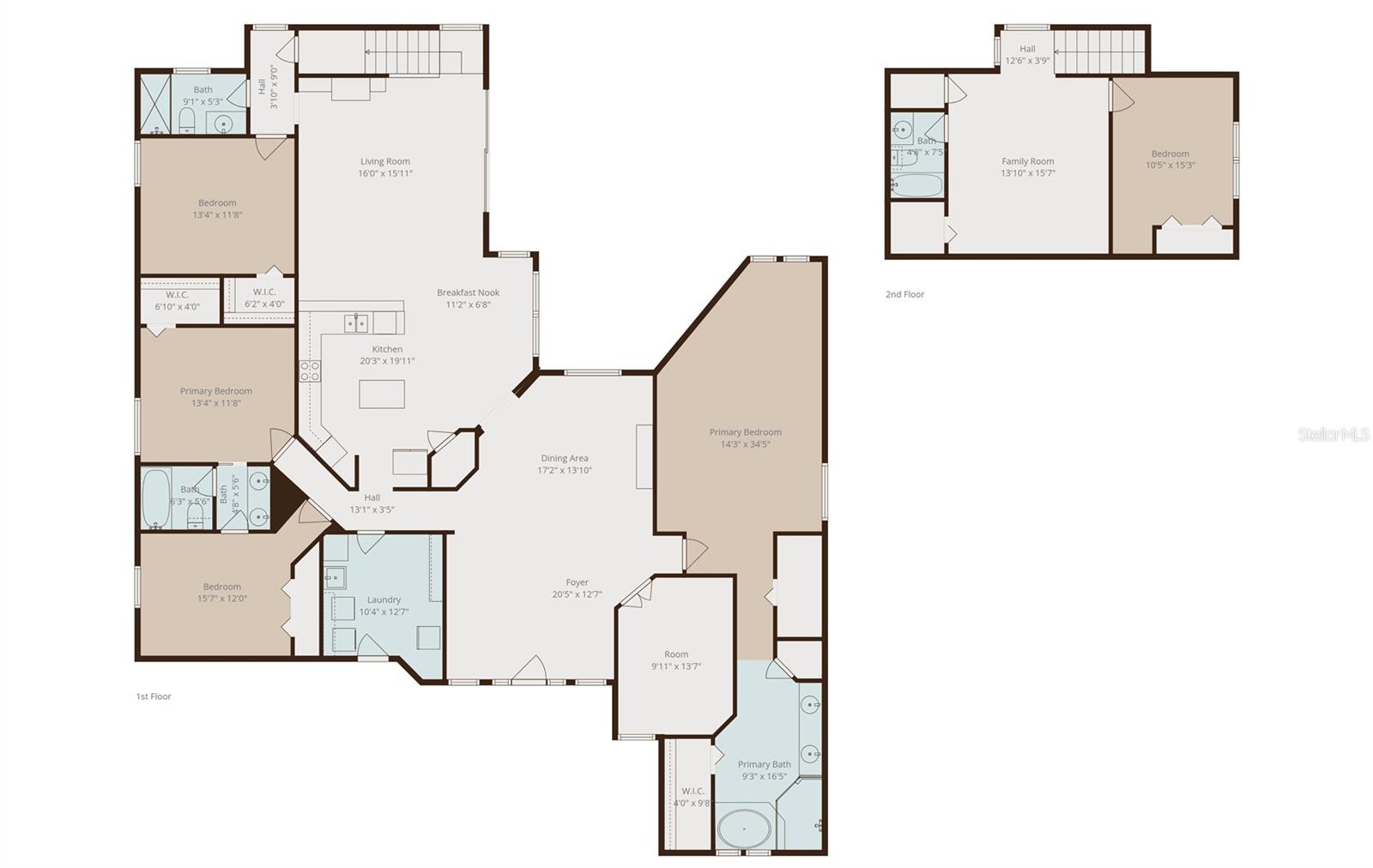 BRIDGER ESTATES - Residential