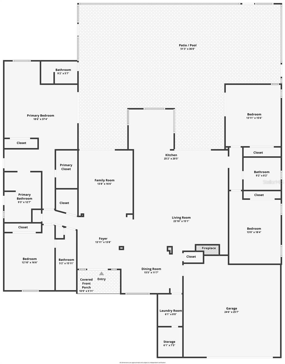 LAKE PADGETT ESTATES - Residential