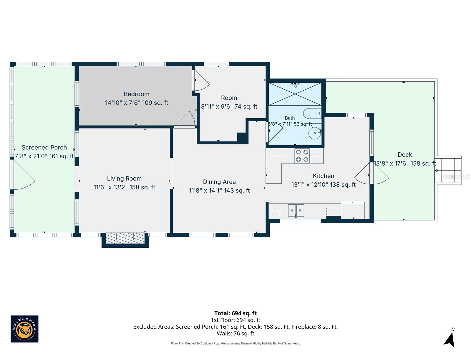 CITY ZEPHYRHILLS - Residential