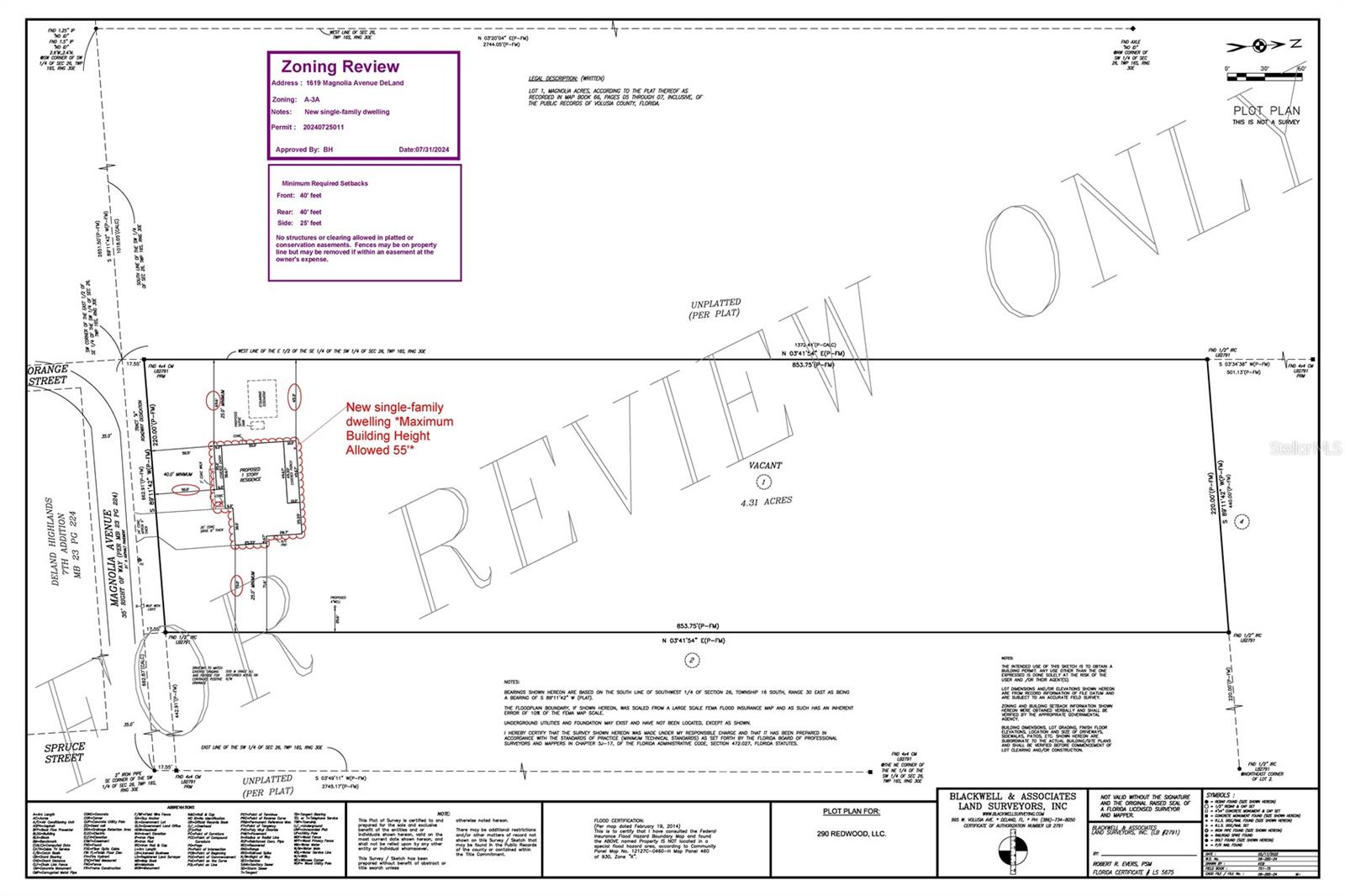 1619 MAGNOLIA AVENUE