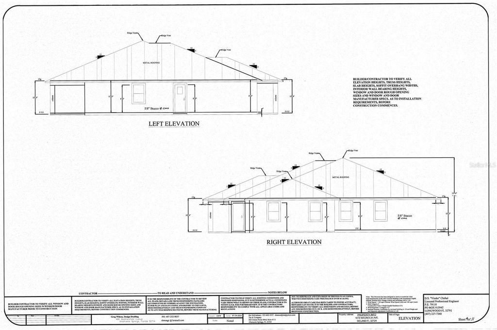 Photo of 1619 Magnolia Avenue, Deland, FL 32724 (MLS # V4946757)