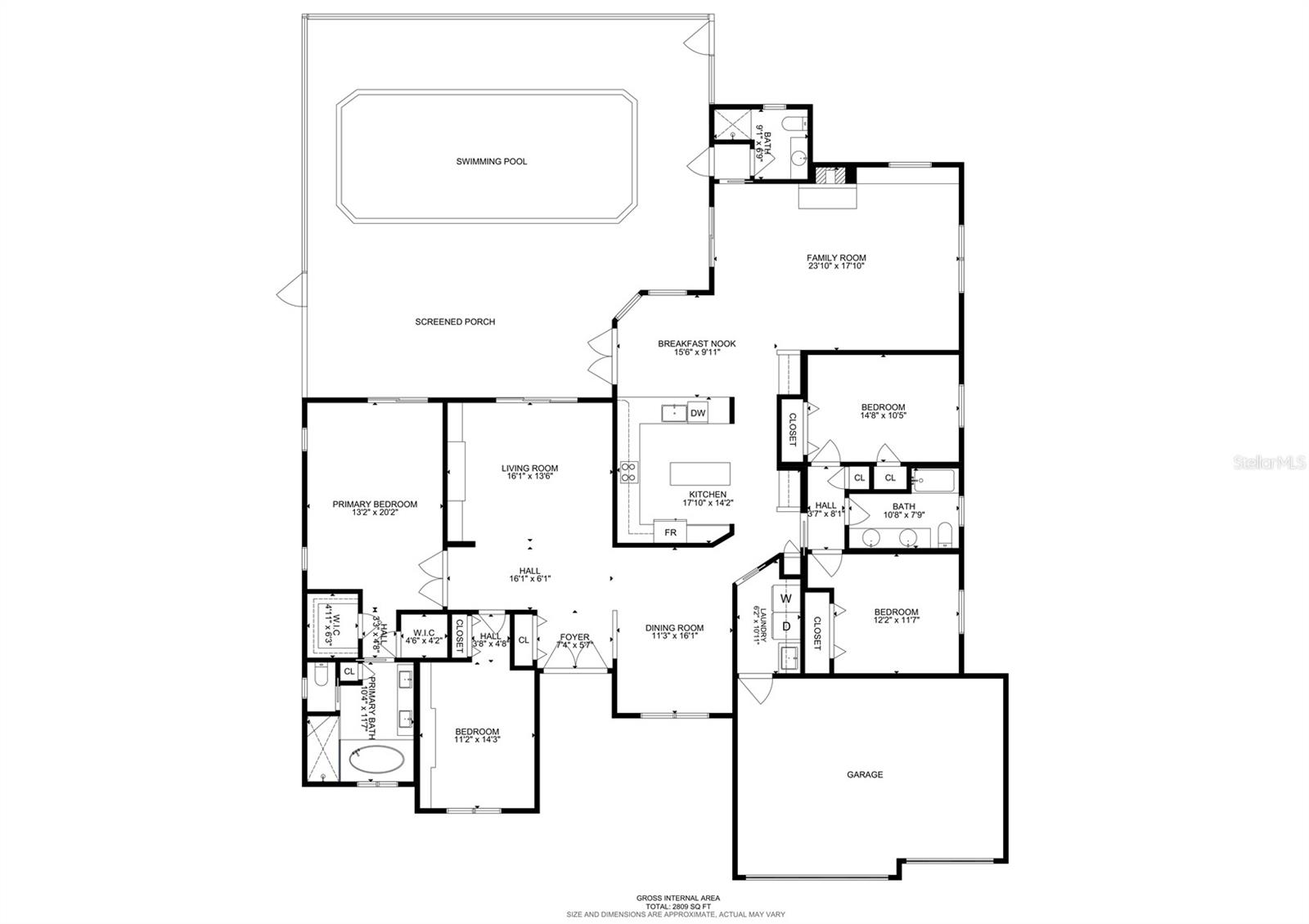 ABERDEEN UNIT TWO - Residential