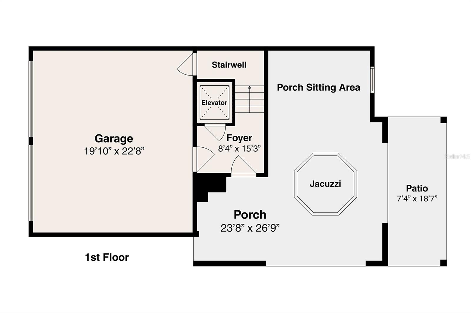 GULF VIEW CABIN VILLA - Residential
