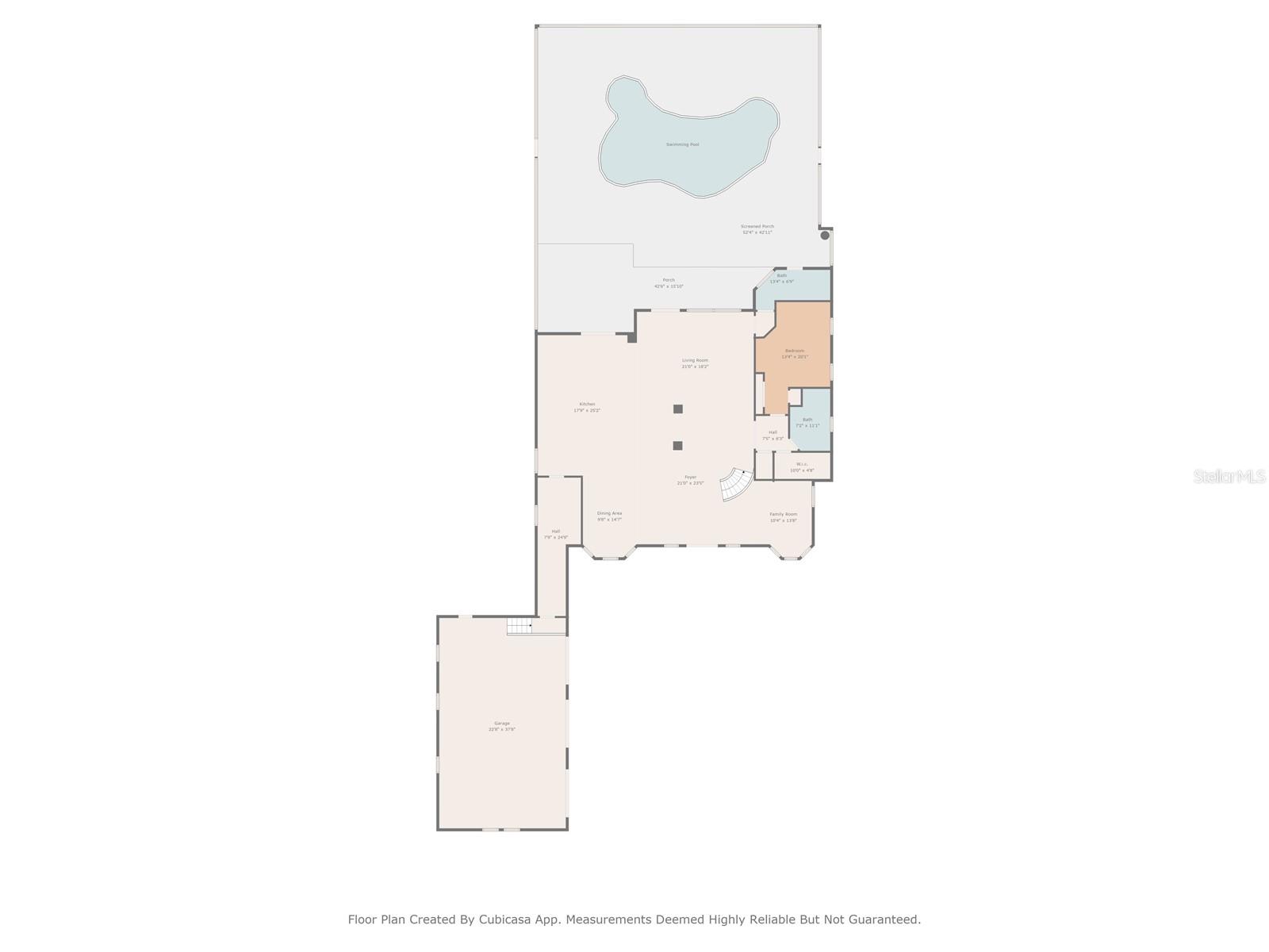ACREAGE - Residential
