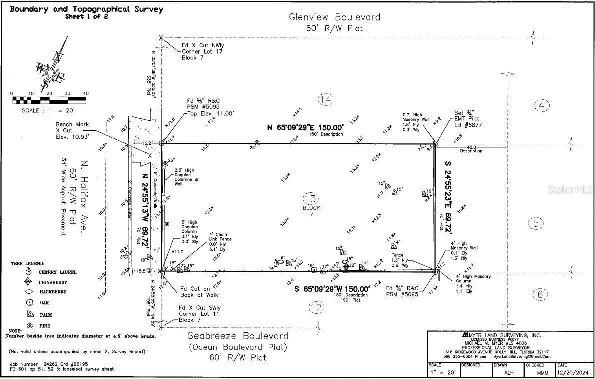 DAYTONA NORTH - Land