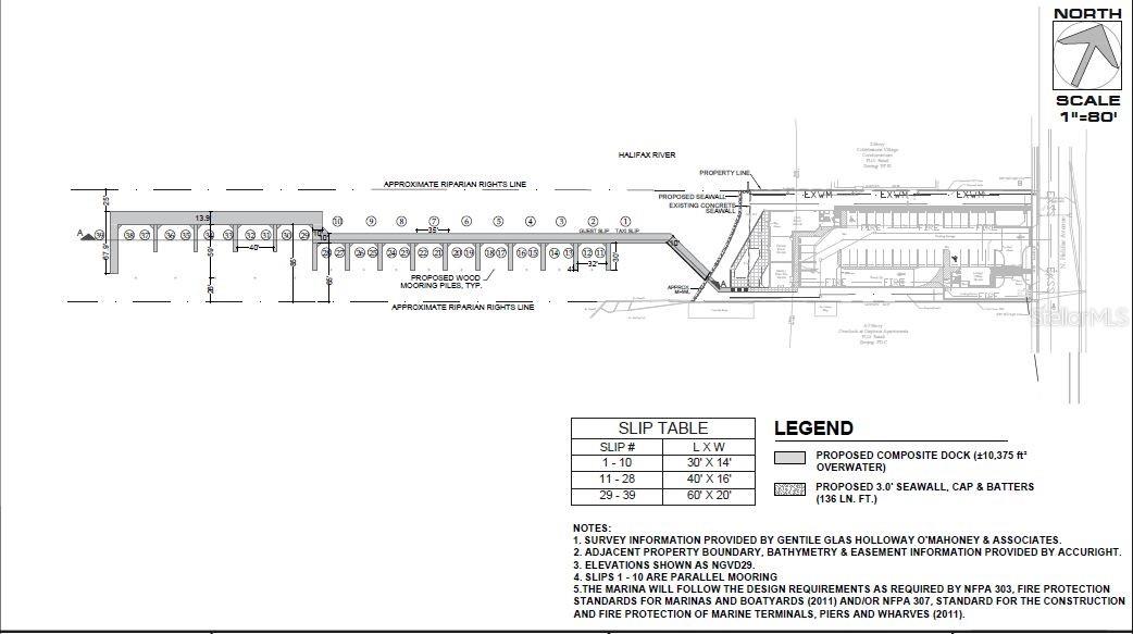 DAYTONA NORTH - Land