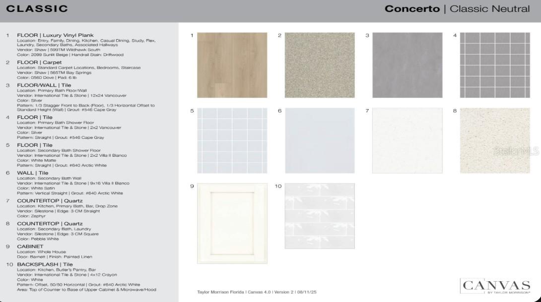 ARDISIA PARK - Residential