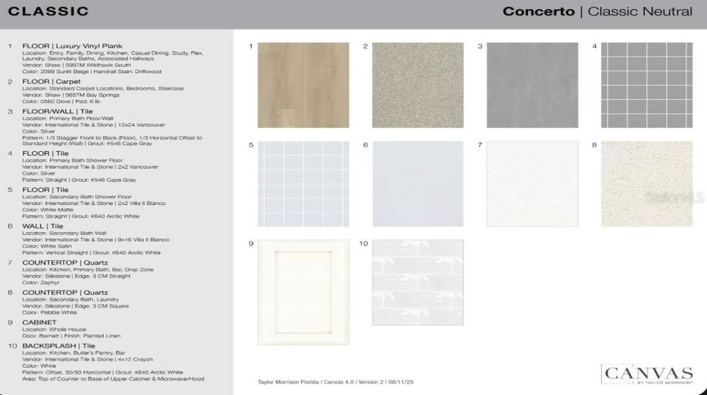 Photo of 601 Moon Shell Circle, New Smyrna Beach, FL 32168 (MLS # O6360842)