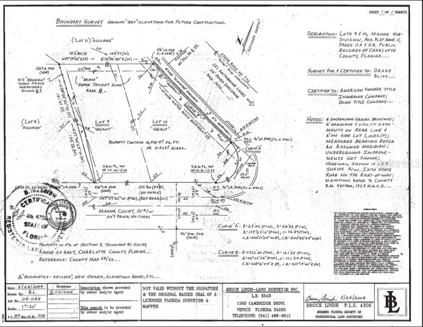 MANOR - Land