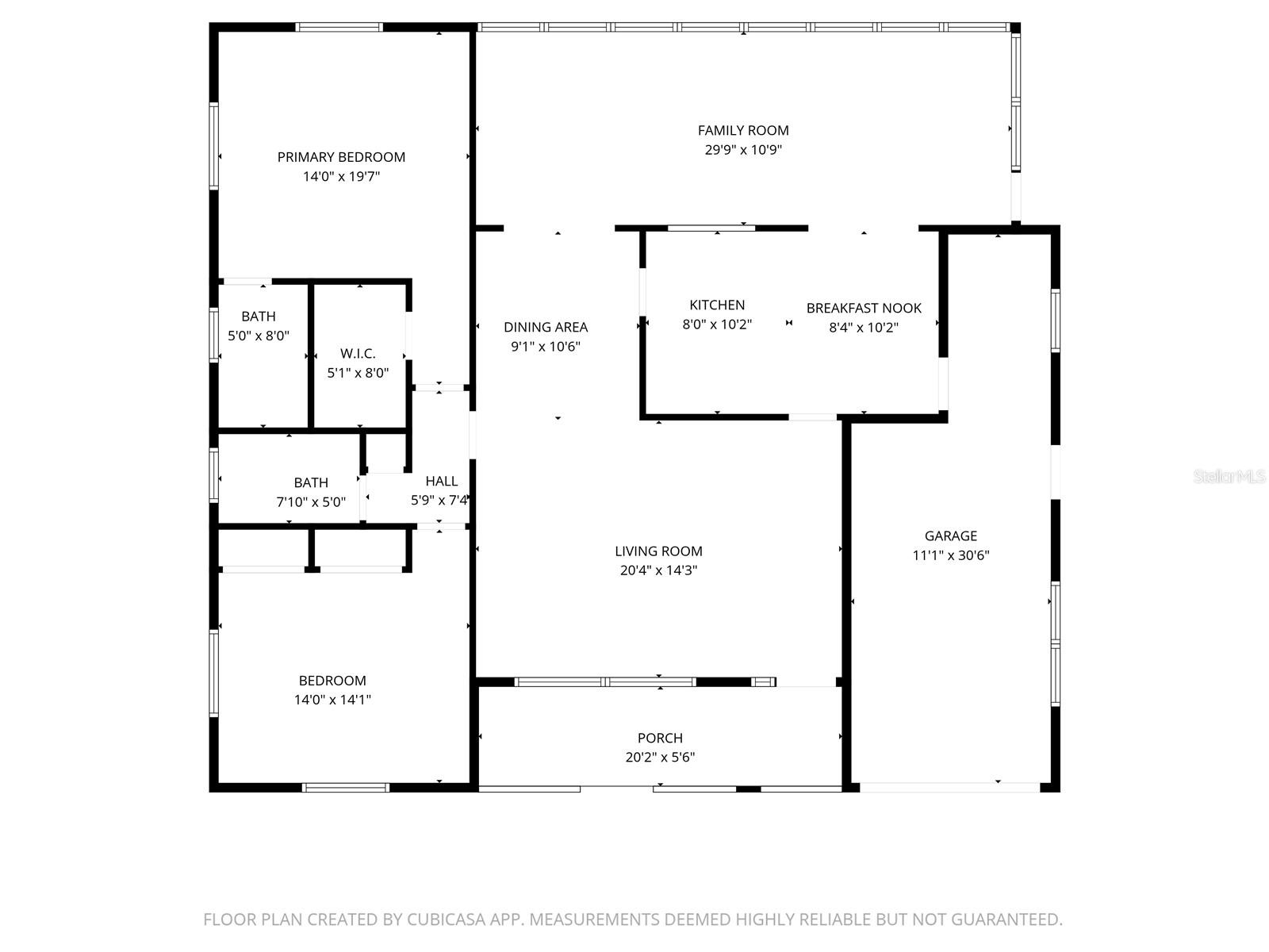MAINLANDS - Residential